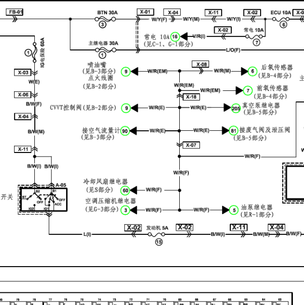 2014年海马S5 GN15发动机电路图