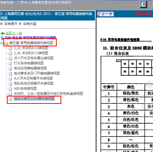 2011年五菱宏光仪表针脚图
