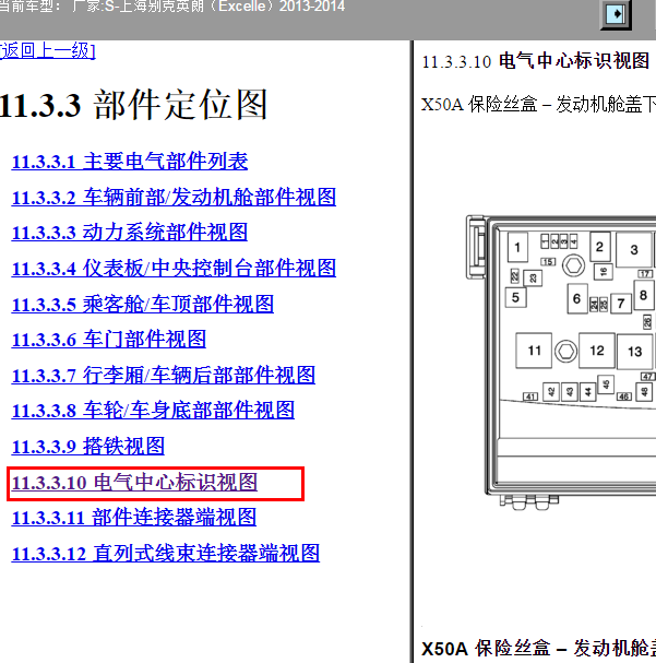 2013-2014年别克英朗保险丝分配