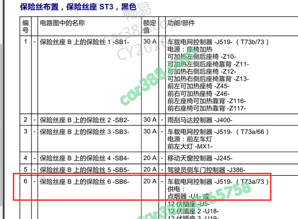 2017-2018年奥迪Q5点烟器保险丝位置