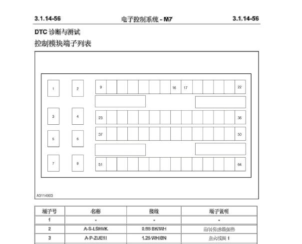 博士M7电脑针脚