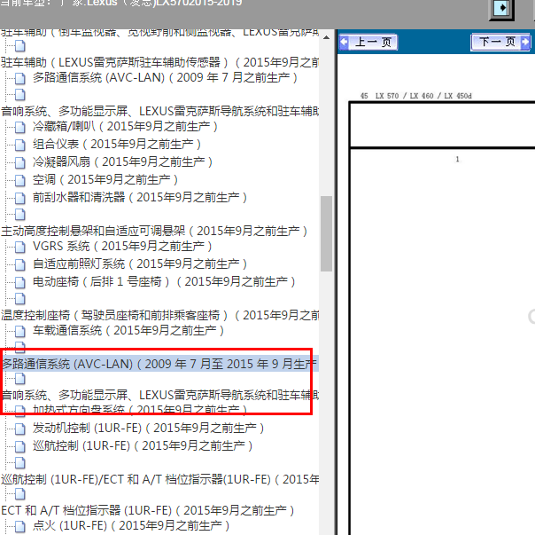 2015年雷克萨斯LX570娱乐通讯电路图