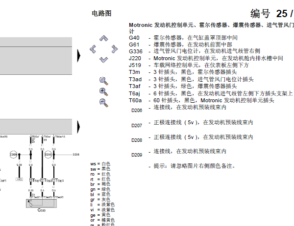 2008年斯柯达明锐发动机电路图