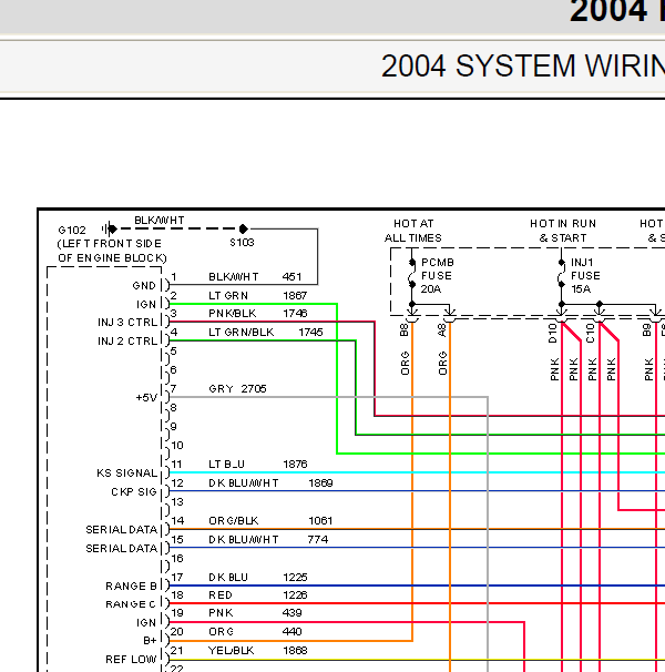2004年悍马H2发动机燃油表电路图