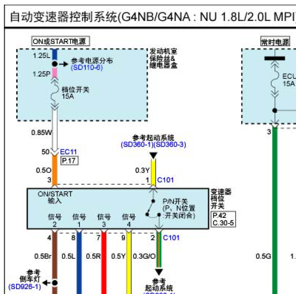 2016年北京现代名图变速箱电路图