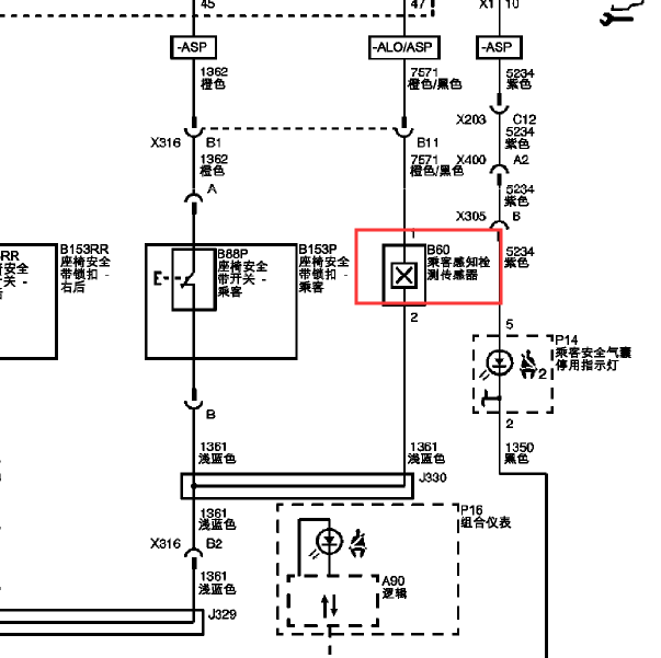 2013年凯迪拉克SRX安全感知器电路图
