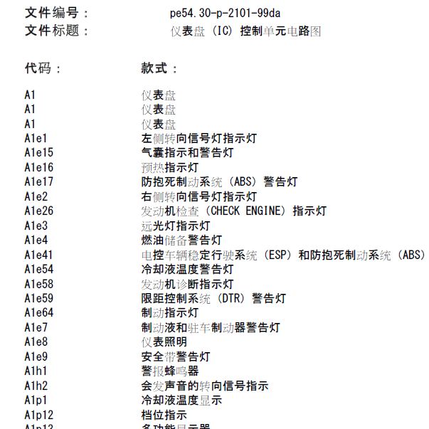 2006年奔驰E280仪表盘 (IC) 控制单元电路图