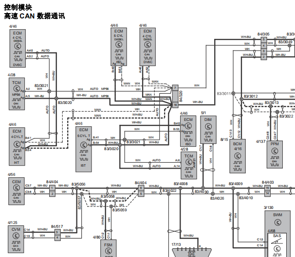 14年沃尔沃V40通讯电路图