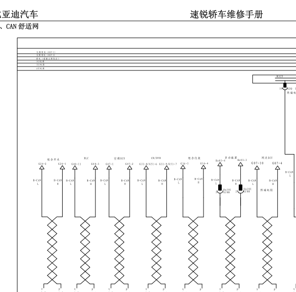 2014年比亚迪速锐舒适网线路图