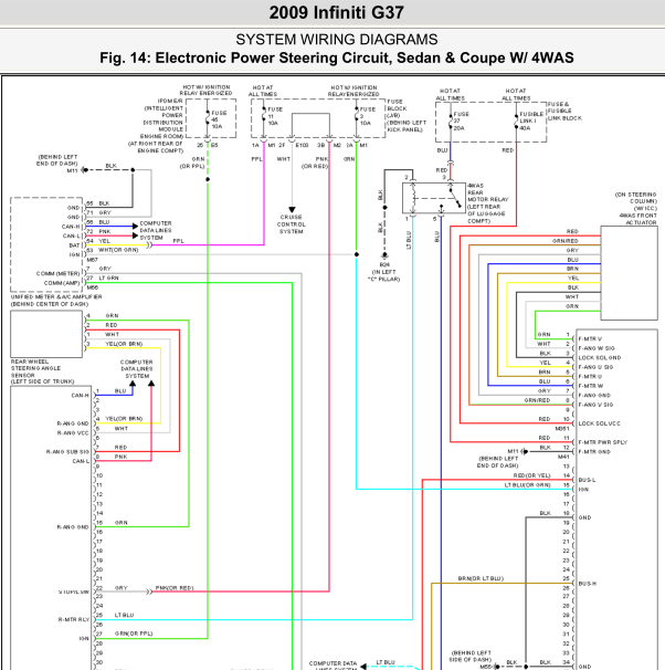 2009年英菲尼迪 G37 4WAS 电路图