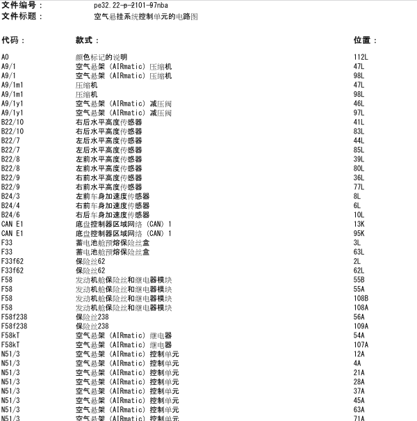 2014年奔驰GL450的空气悬挂系统电路图