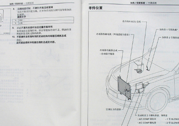 2009年丰田皇冠空调维修手册