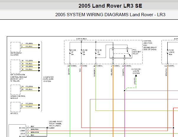 2005年路虎发现ABS 电路图