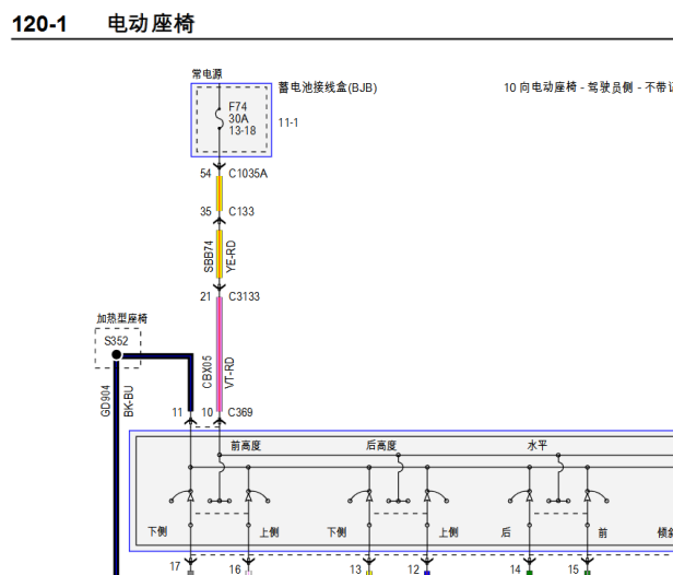 2015年长安福特锐界座椅电路图