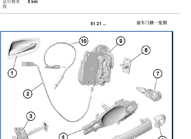 2010年宝马320前车门资料