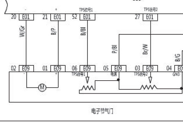 2016年北汽幻速S3L发动机电路图