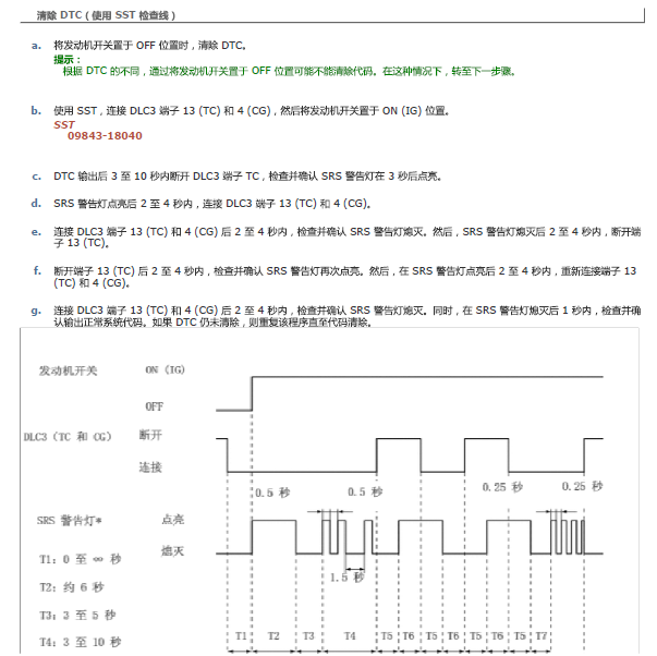 2015年丰田埃尔法左侧气囊故障清除相关资料