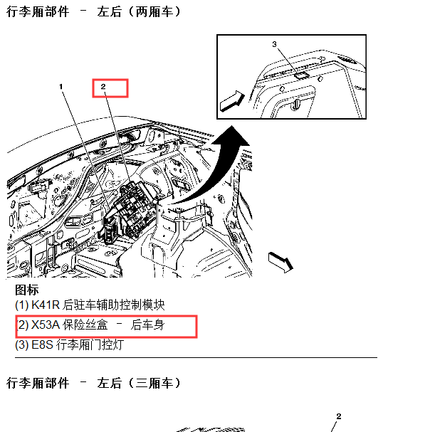 2010年别克英朗K53A保险盒位置