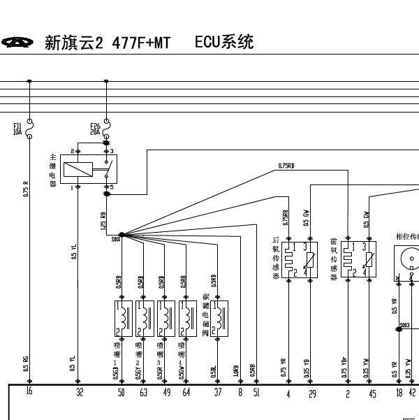 奇瑞477F发动机电路图
