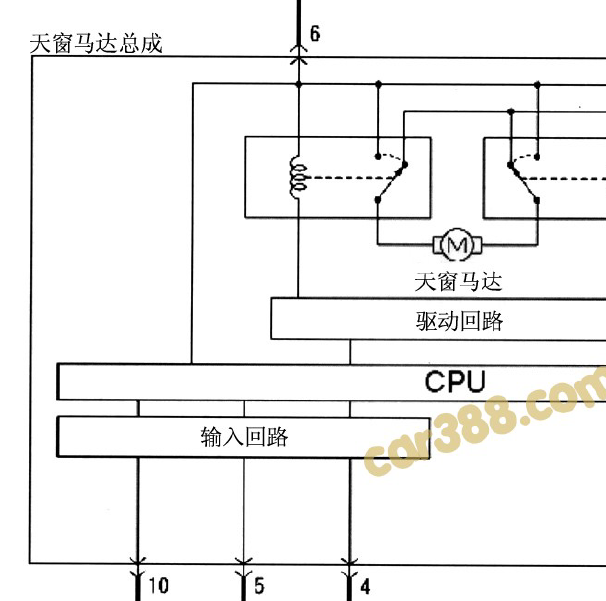 东南菱帅天窗电路图