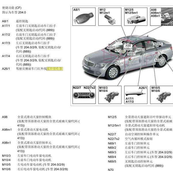 2015年奔驰GLK260遥控接收器位置