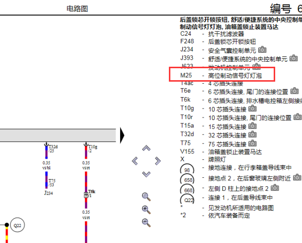 2011年奥迪Q7高位制动灯线路图