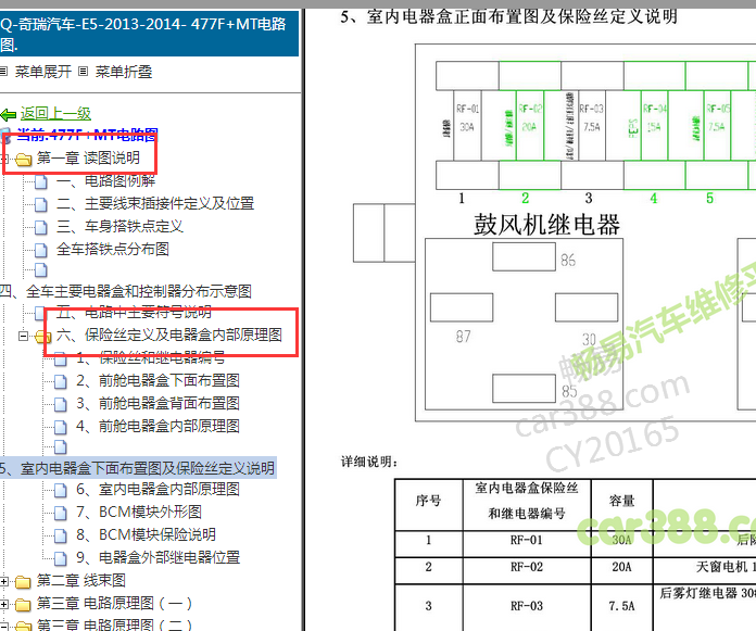2013-2014年奇瑞E5保险丝继电器资料