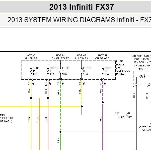 2013年英菲尼迪FX35仪表电路图