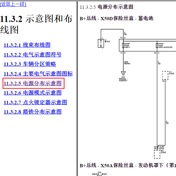 2013年别克君威保险丝盒电源电路图
