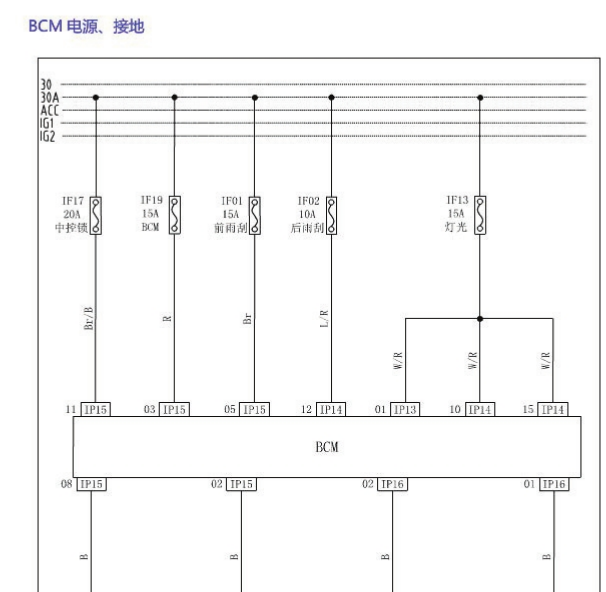 15年幻速H2车身电路图