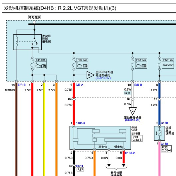 起亚索兰托D4HB发动机电路图