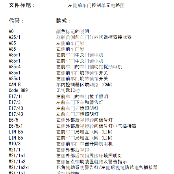 2012年奔驰E260左侧前车门控制单元电路图
