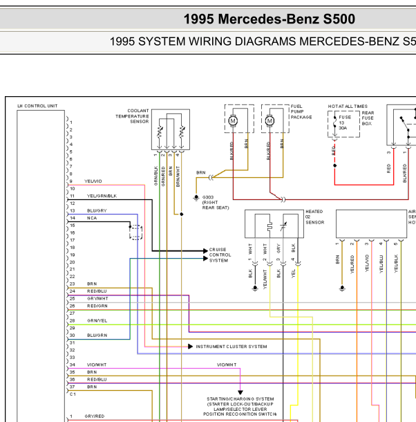 1995年奔驰S500发动机电路图