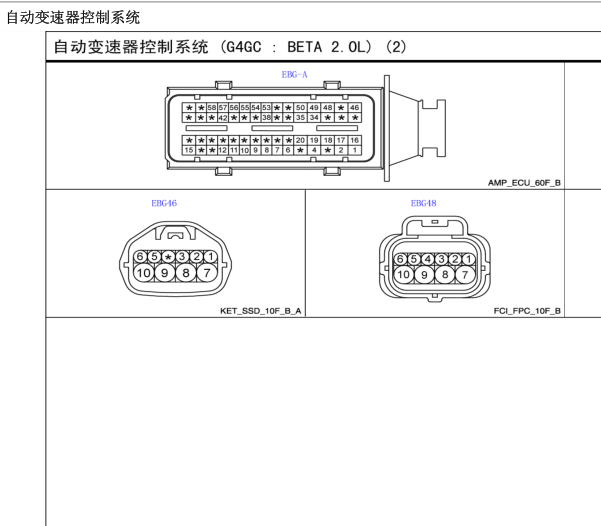起亚自动变速箱针脚图