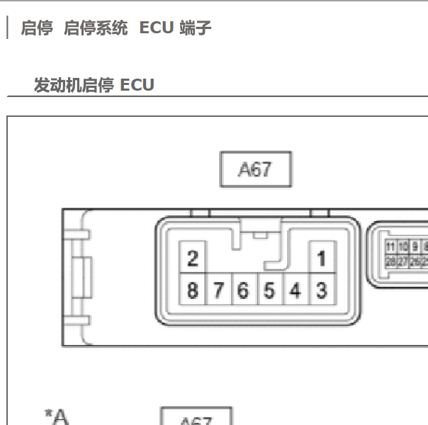 2016年丰田致炫启停系统端子图