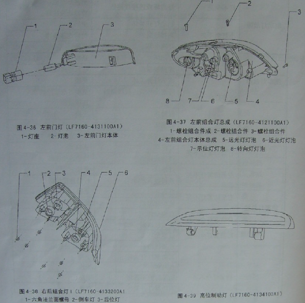 力帆新520灯光系统位置资料