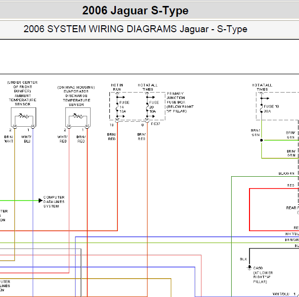 2006年捷豹S-TYPE 空调电路图.