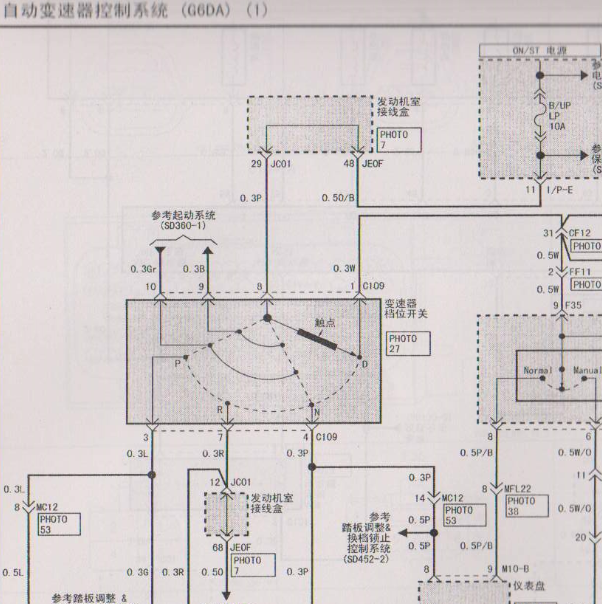 起亚欧菲莱斯变速箱电路图
