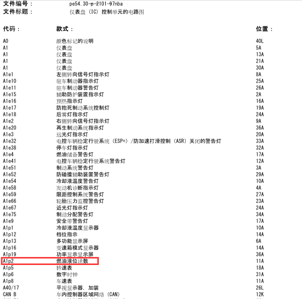 13年奔驰ML350汽油表线路图