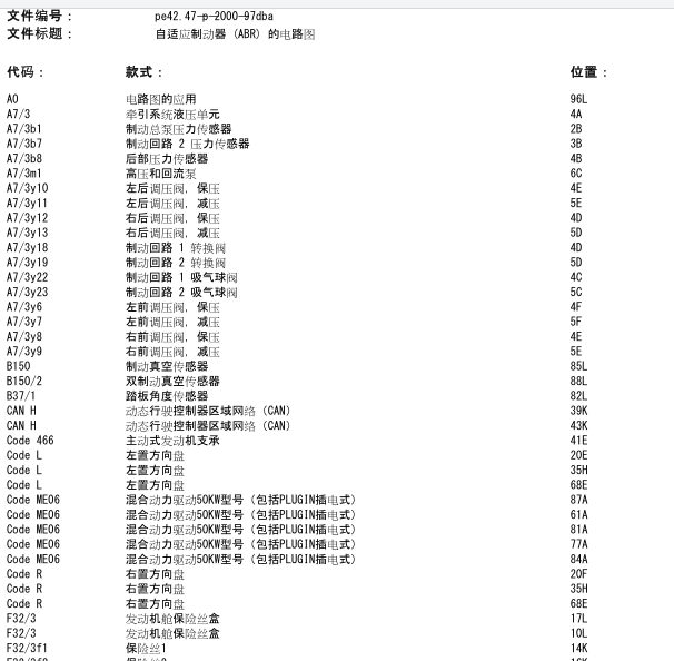 17年奔驰E300 ABS电路图