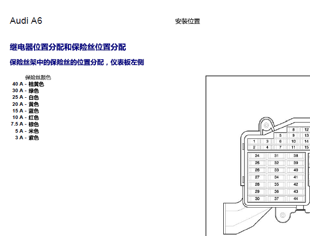 2006年奥迪A6保险丝资料