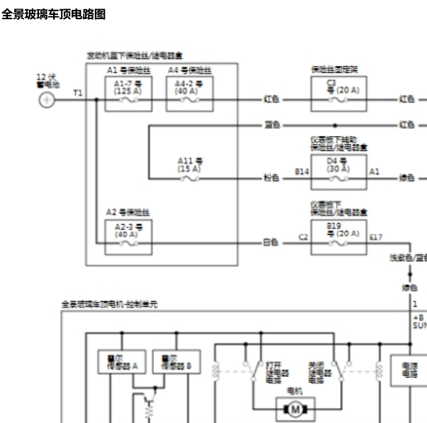本田URV天窗电路图