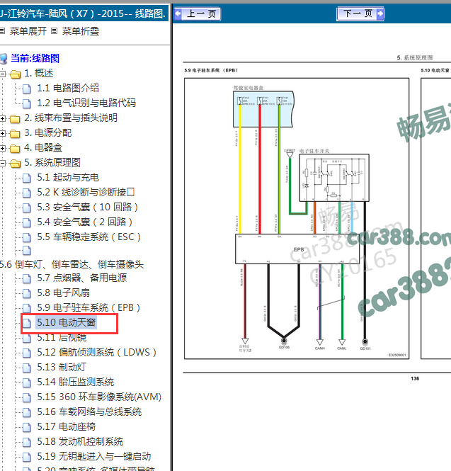 15年陆风X7天窗线路图