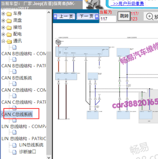 2017年吉普指南者CAN线路图