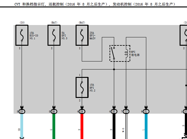 丰田致炫K312 CVT变速箱资料
