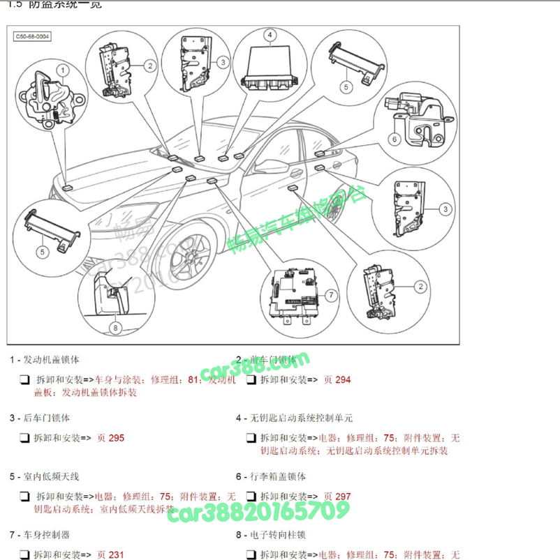 防盗位置图