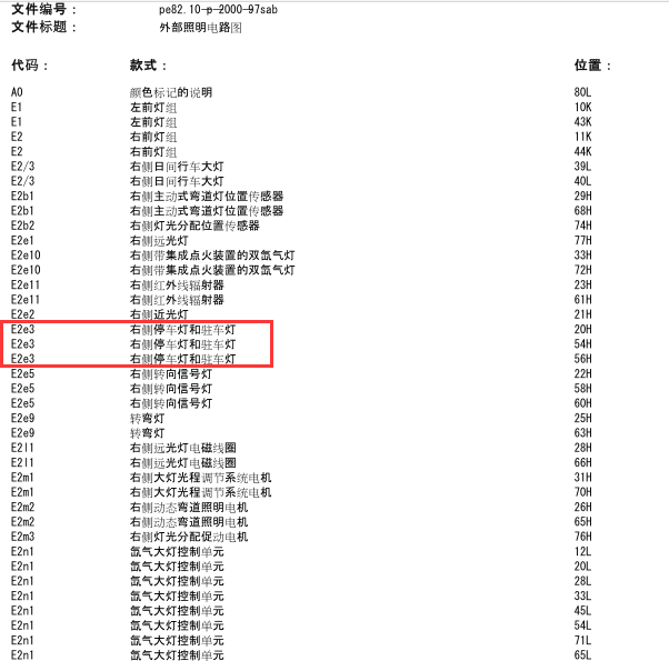 2010年S300L驻车灯电路图