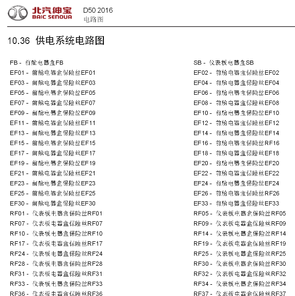 \2016年北汽绅宝D50保险盒电路