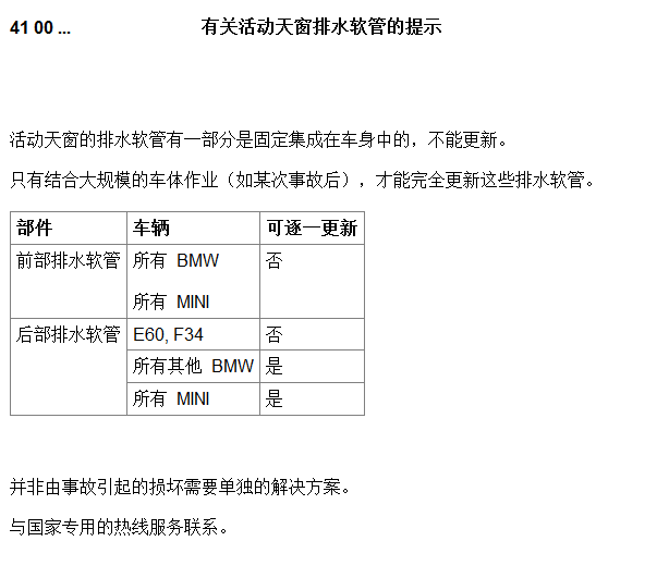 宝马X5天窗水管资料
