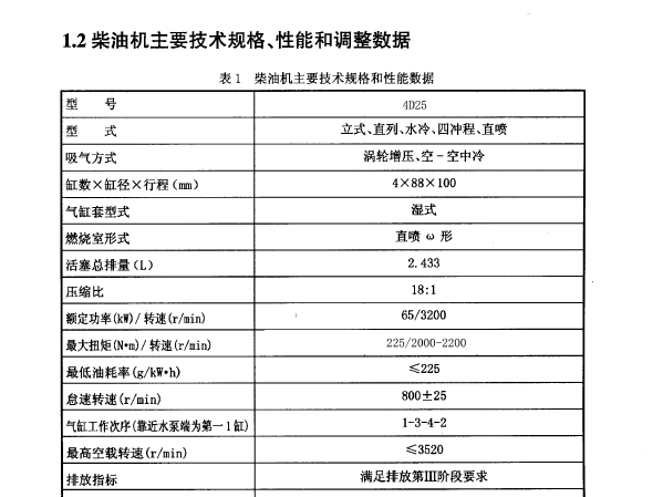 4D25发动机维修手册